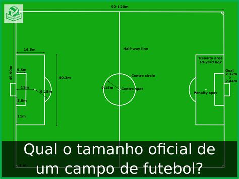 Definir Fenda No Futebol