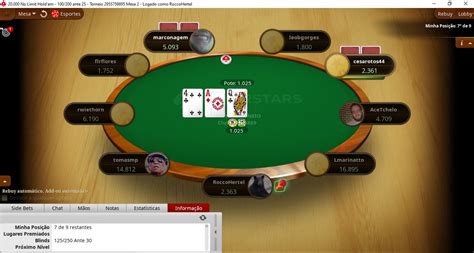 Dinheiro Resultados Pokerstars