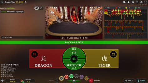 Dragon X Tiger Pokerstars