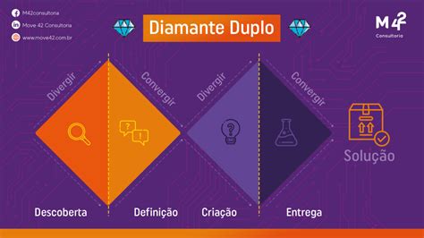 Duplo Diamante Fendas De Divertimento