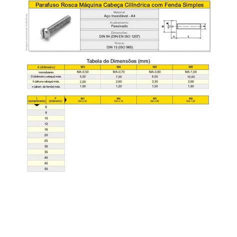 Duplo Superior Dolar Maquina De Fenda De Vitorias