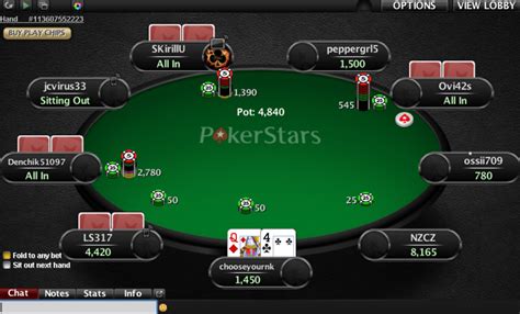 Easy Gold Pokerstars