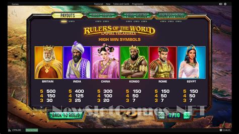 Empire Treasures Rulers Of The World Slot Gratis