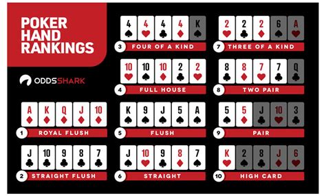 Estrategia De Holdem Poker