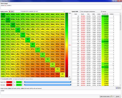 Estrategia De Poker Equilab Mac