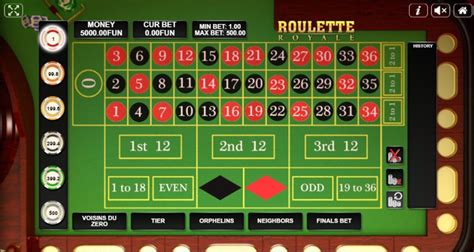 European Roulette Urgent Games Brabet