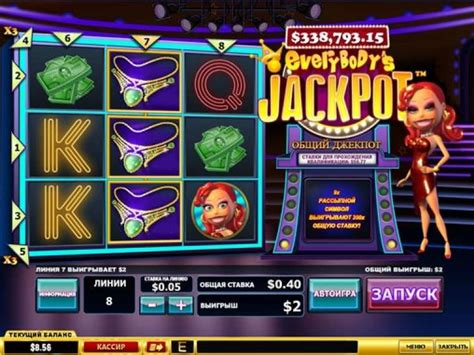 Everybody S Jackpots Slot - Play Online