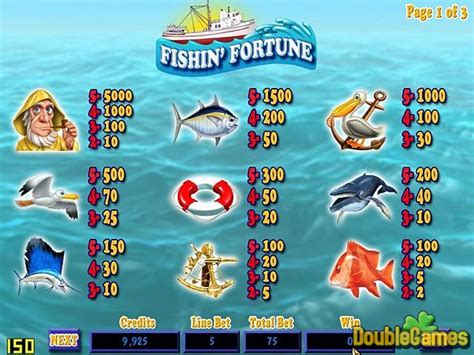 Fishin Fortunes Slot Gratis