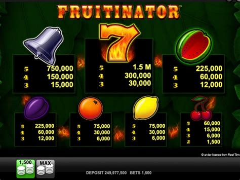 Fruitinator Pokerstars