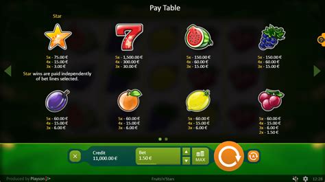 Fruits And Stars Slot Gratis