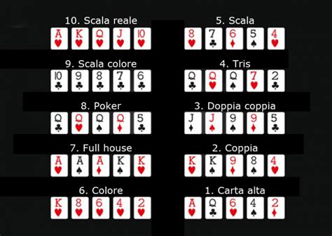 Glossario Dei Termini Del Poker Texas Hold Em