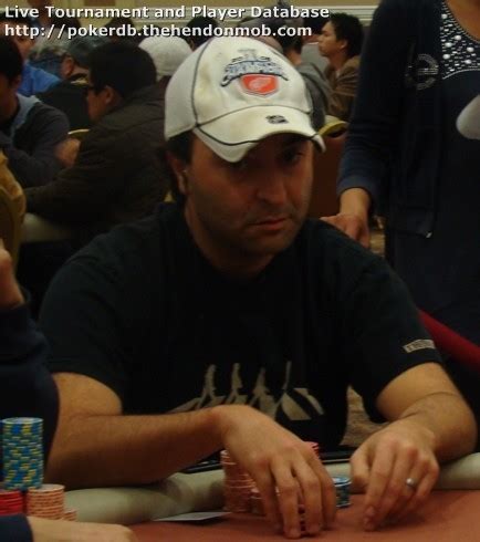 Greg Gabriel Poker