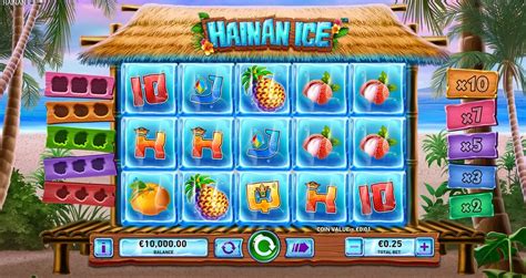 Hainan Ice Review 2024