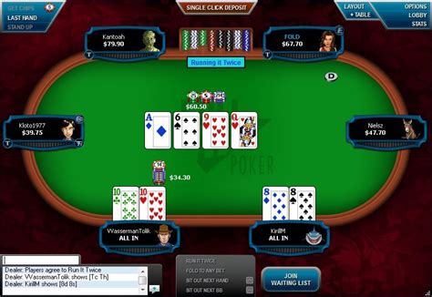 Historias De Poker Full Tilt