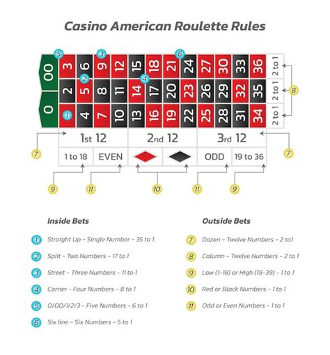 Hollywood Casino Roleta De Pagamento