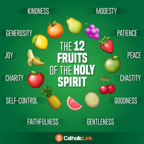 Holy Fruits Betsul