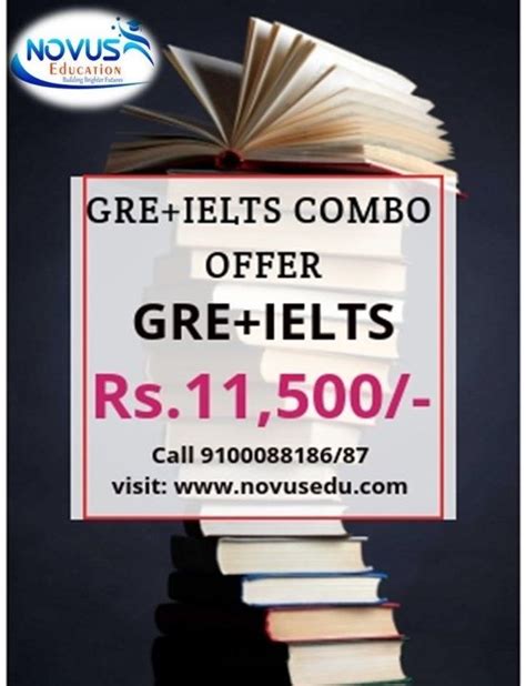 Ielts Slots De 2024 Em Hyderabad