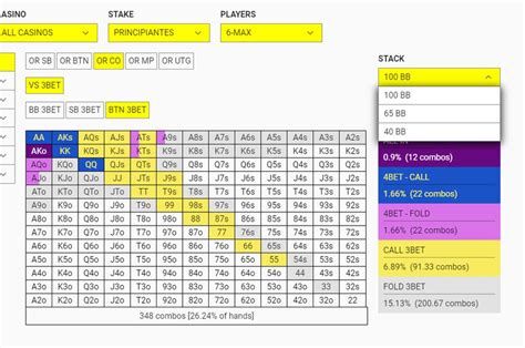 Imperio De Poker Para Mac