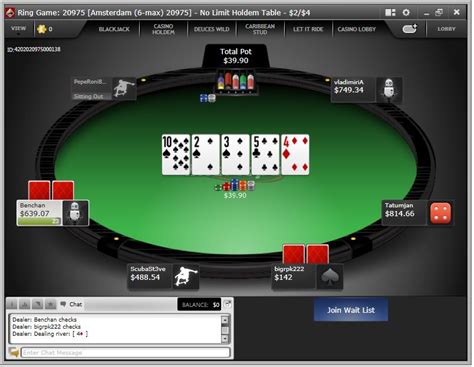 Intertops Poker Retiro Revisao