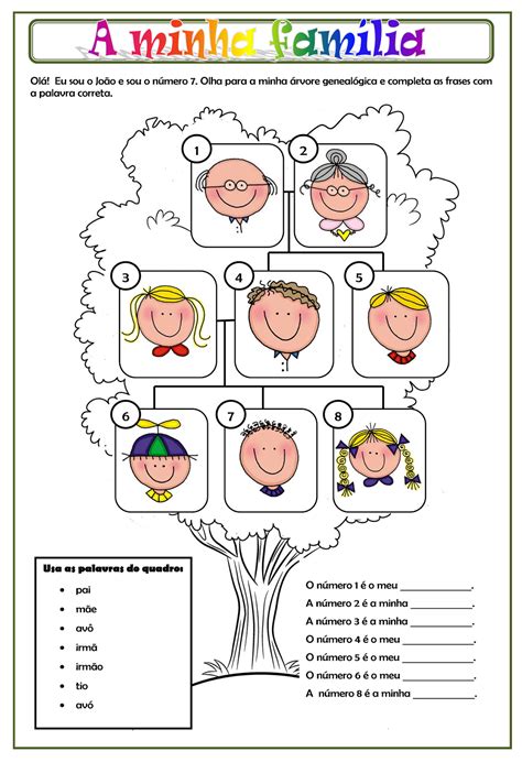 Jogo Da Familia Da Arvore