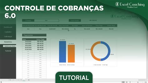 Jogo De Controlo De Cobrancas Mt