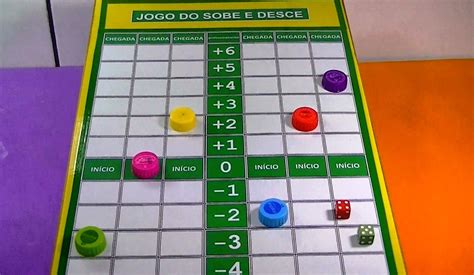 Jogo De Matematica Wiki