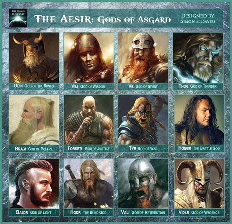 Jogue Age Of The Gods Norse Norse Legends Online