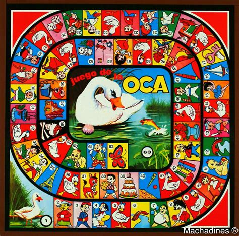 Juego De La Oca Novibet