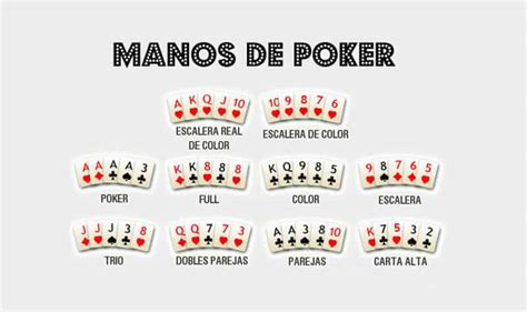 Jugar Texas Holdem Gratis En Linea