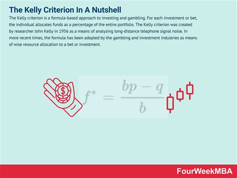 Kelly Criterion Calculadora De Roleta