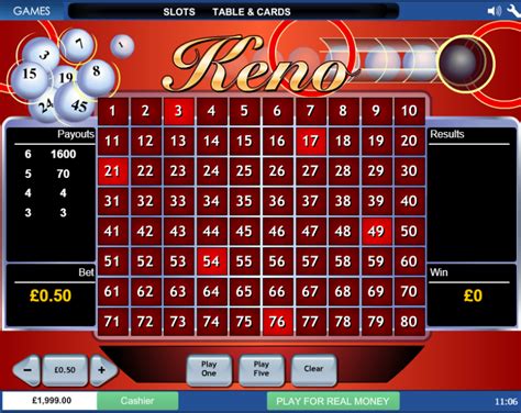 Keno Casino Estrategia