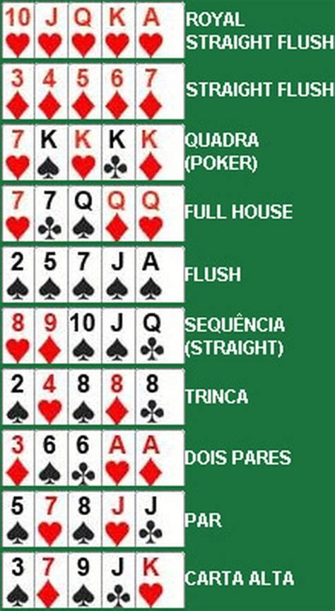 Lista De Todas As Maos De Poker