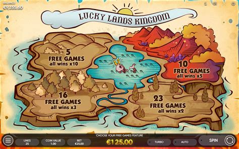 Lucky Lands Bet365