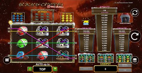 Magic Monk Rasputin Xmas Edition Slot Gratis