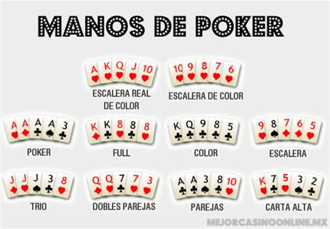 Manos Del Texas Holdem