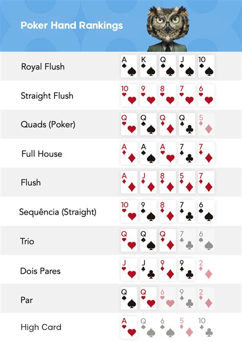 Maos De Poker Probabilidade De Texas Hold Em