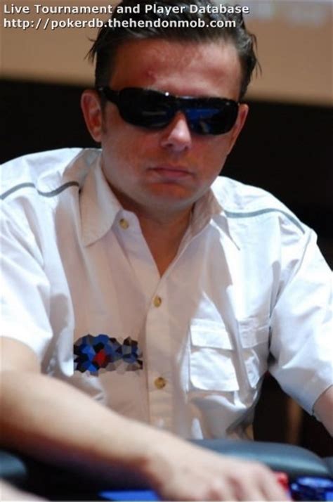 Martin Bertschi Poker