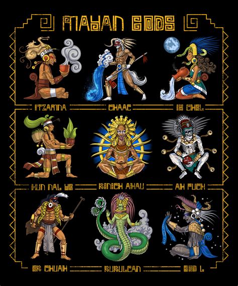 Mayan Gods Betsul