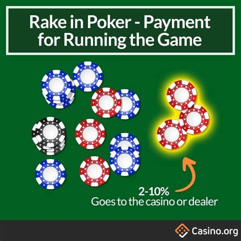 Media De Poker De Casino Rake
