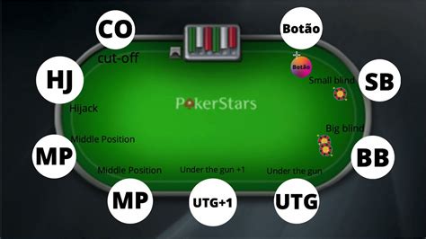 Melhor Poker Online Move