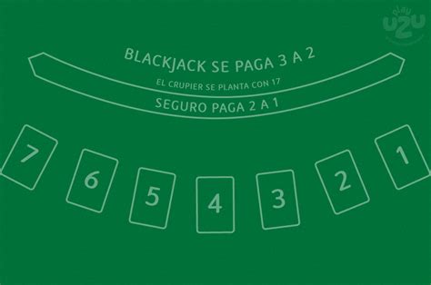 Mesa De Blackjack Juego