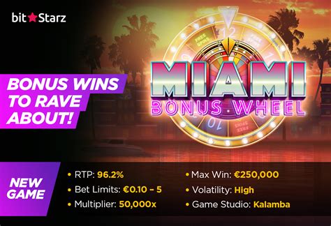 Miami Bonus Wheel Hit N Roll Betsson