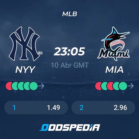Miami Marlins vs New York Yankees pronostico MLB