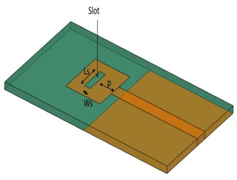 Microstrip Slot Antena Teoria