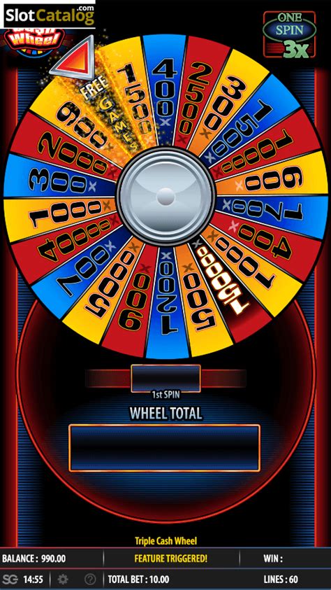 Money Wheel Slot Gratis