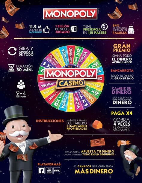 Monopoly Casino Panama