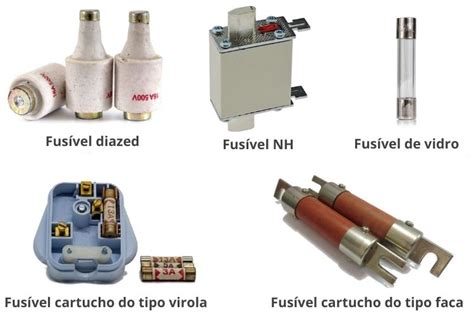 Nao Utilizados Fusiveis De Fenda