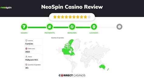 Neospin Casino Costa Rica