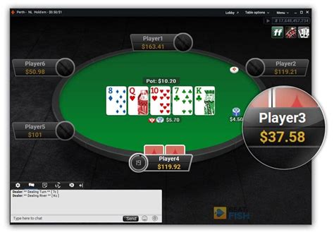 Nevada De Poker A Dinheiro Real Sites