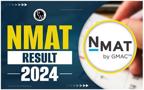 Nmat 2024 Slot Resultados
